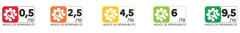 Indice de réparabilité